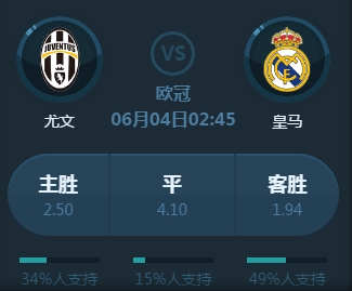 要性更高